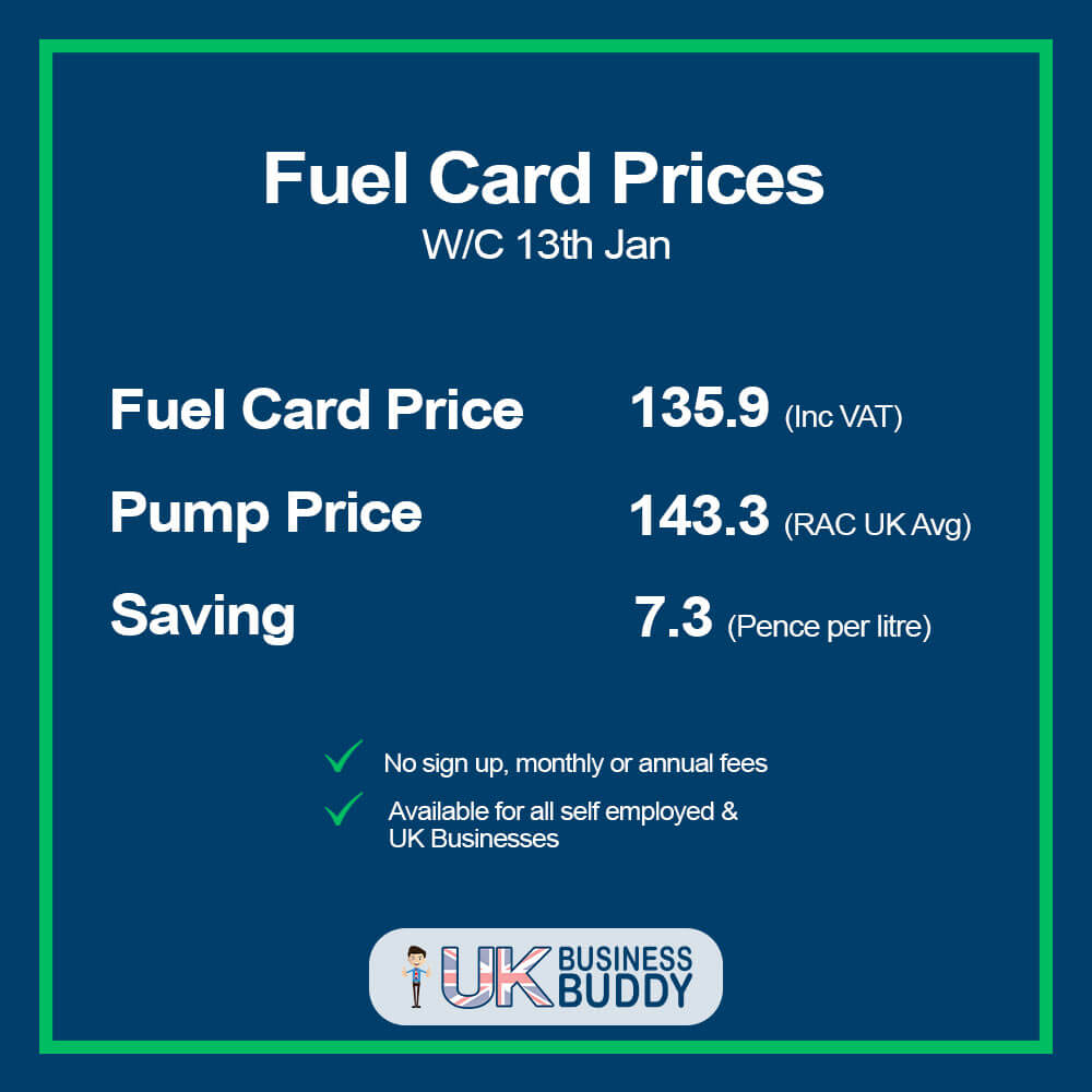 Business Fuel card prices w/c 13th Jan